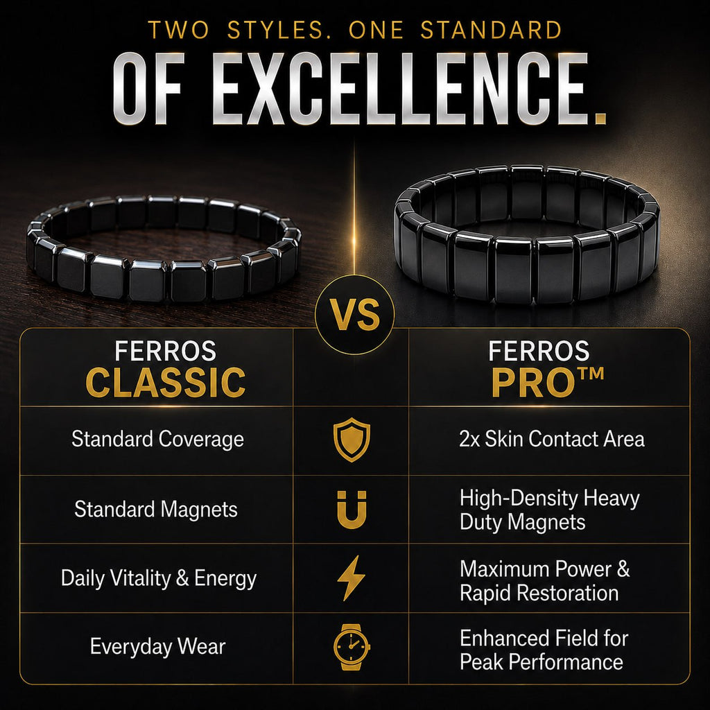 Ferros® PRO