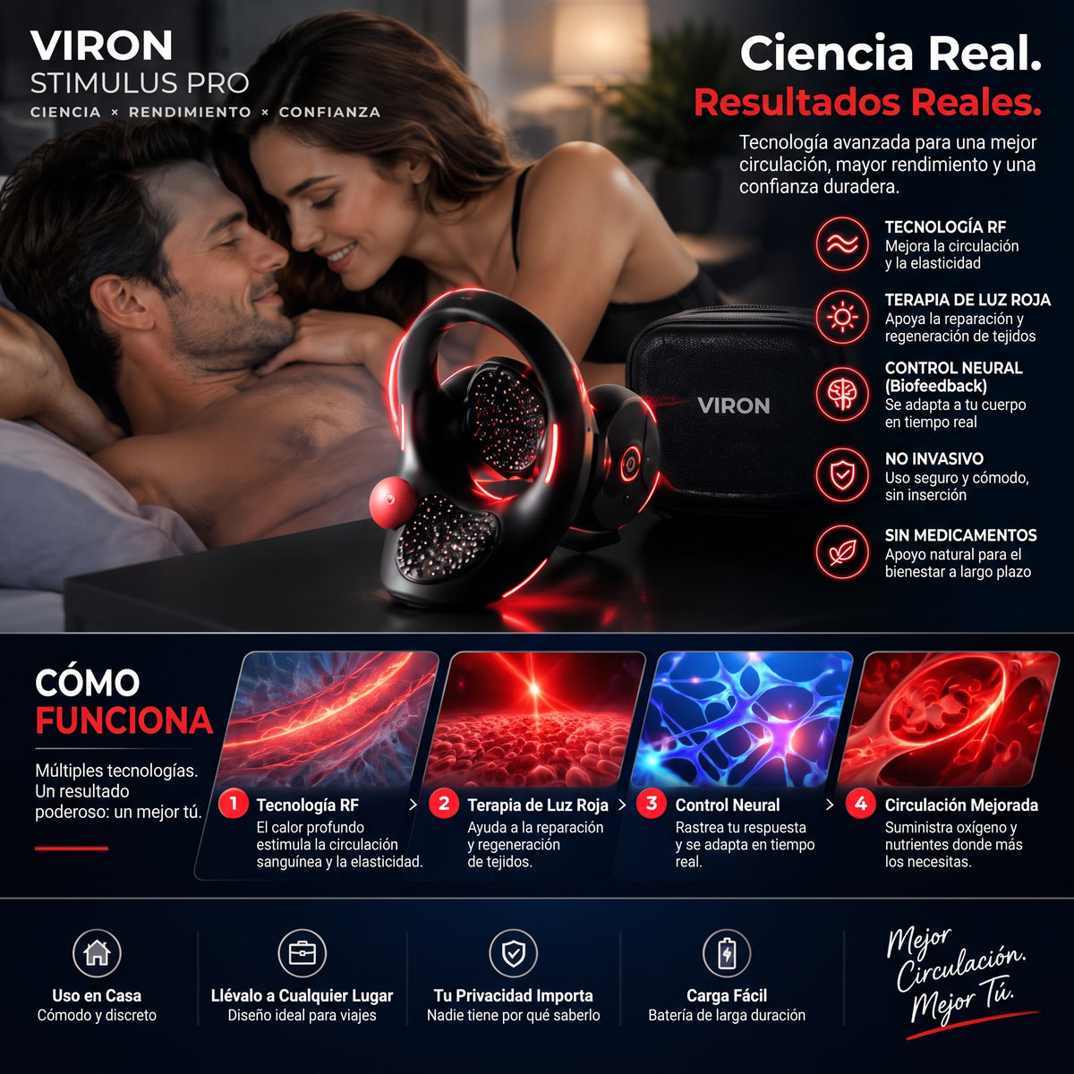 🔥VIRON® STIMULUS PRO -The #1    5-in-1 at-home trainer that reverses ED; PE with advanced Precision